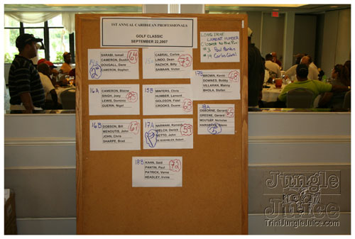 cp_golf_classic_2007-058