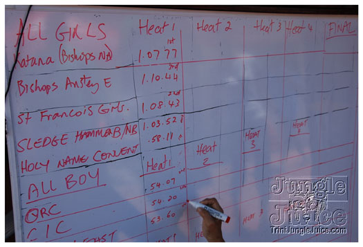 dragon_boat_regatta_mar29-063